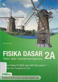 Sampul Fisika Dasar Teori dan Implementasinya 2A :  untuk kelas XI SMA dan MA semester 1 program ilmu pengetahuan alam / Budi Purwanto