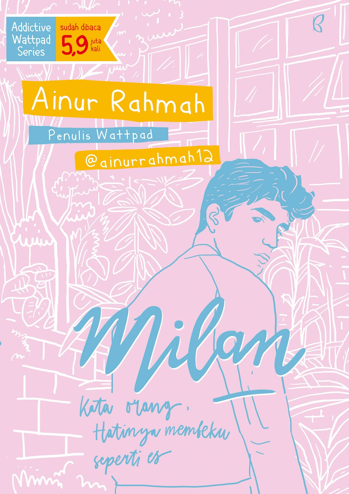 Sampul Milan / Ainur Rahmah