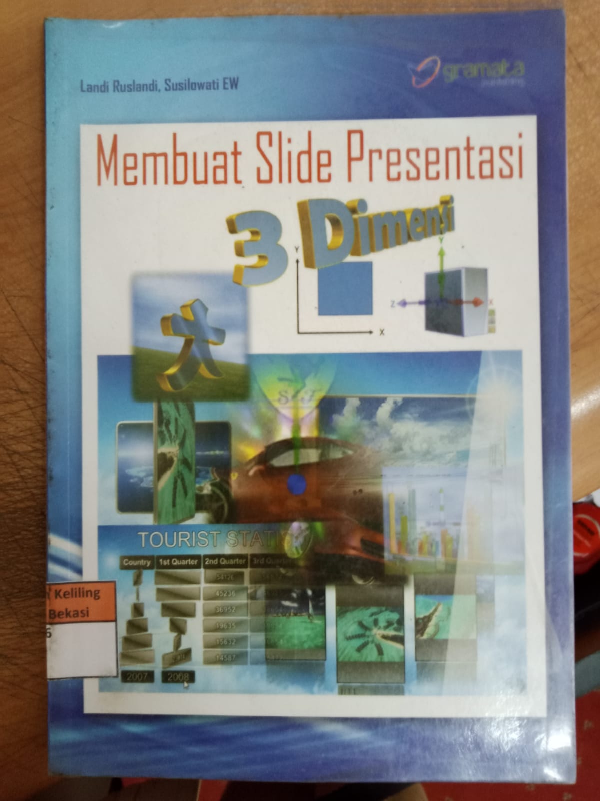 Sampul Membuat Slide Persentasi 3 Dimensi / Landi Ruslandi
