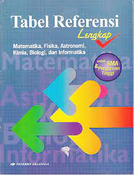 Cover Tabel referensi lengkap matematika,fisika,astronomi,kimia,biologi,dan informatika