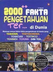 Sampul 2000++ Fakta Pengetahuan Ter... Di Dunia :  Memuat fakta-fakta pengetahuan di dunia yang ... / A. Hamdi