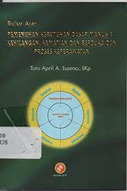 Sampul Buku Ajar Pemenuhan Kebutuhan Dasar Manusia Kehilangan, Kematian dan Berduka dan Proses Keperawatan. / Tutu April A Suseno